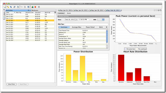 CycleOps PowerAgent - Overview Dashboard CycleOps PowerAgent - Overview Dashboard