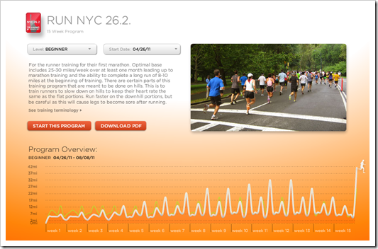 Nike+ GPS Website Featured Challenges Nike+ GPS Website Featured Challenges