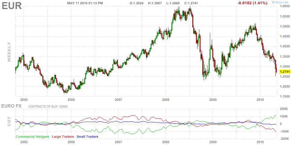 [Euro_fut_weekly6.png]