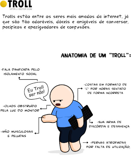 Troll