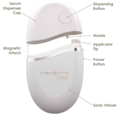 Clarisonic-Opal-Sonic-Infusion-System