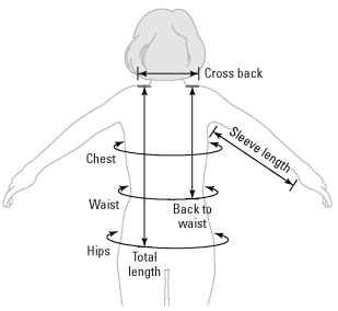 Understanding pattern sizing in knitting