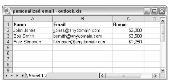 This information is used in the Outlook Express e-mail messages.