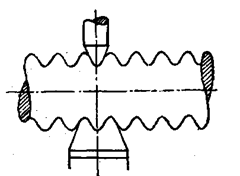 Thread micrometer for effective diameter