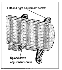 Halogen headlight adjustment screws.