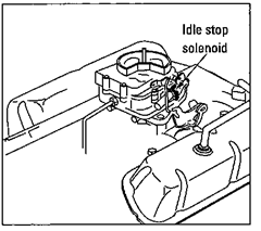 The idle stop solenoid.