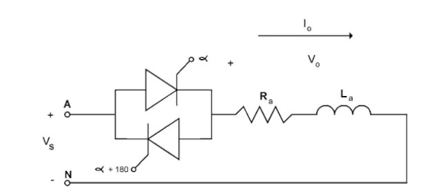 Phase A of the AC/AC converter.