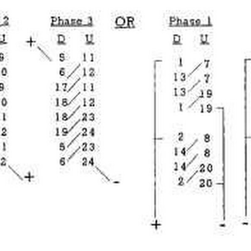 3 Phase 2 Pole Motor Winding Diagram