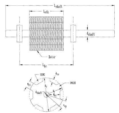 Rotor and stator assembly.