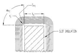 Side view of end turn.