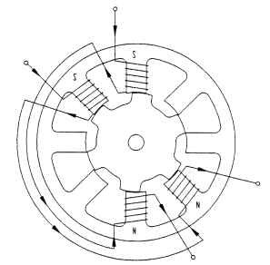 8/6 4-phase switched-reluctance motor. 8/6 4-phase switched-reluctance motor.