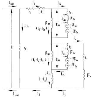 Shaded-pole motor equivalent circuit.