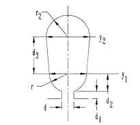 Round-bottom slot, shape A. Round-bottom slot, shape A.