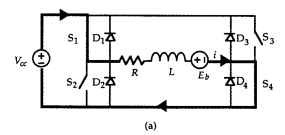 H-bridge circuit: (a) positive current conduction, 