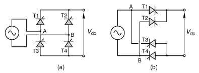 Single-phase 2-pulse (full-wave) fully-controlled rectifier