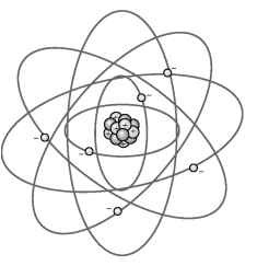 The Rutherford-Bohr model of the atom has electrons moving in orbits around a positively charged nucleus.