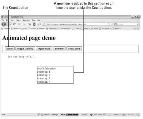 The Count button changes the text in part of the page.