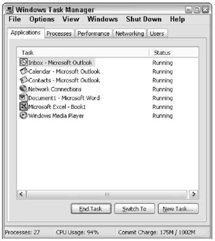 task manager shortcut windows