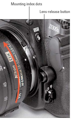 When attaching the lens, align the index markers as shown here.