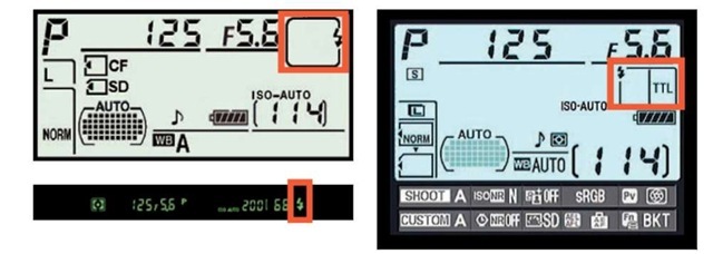 The Control panel and Information display show the flash mode; the viewfinder symbol indicates when the flash is charged and ready to use.