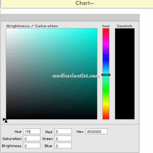 Html Colours Codes