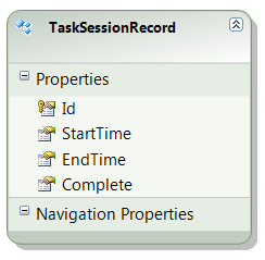 [task-session-record[5].png]