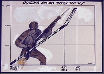 United States War Posters (3446)