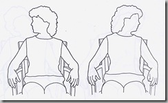 Neck rotation