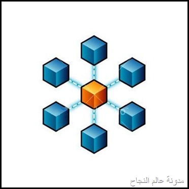 المركزية المركزية