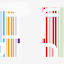 Barcode Concept