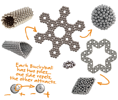 buckyballs_photo_two
