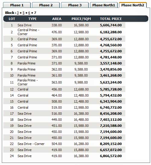 Amara Available Lots - Phase North 2 Block 7