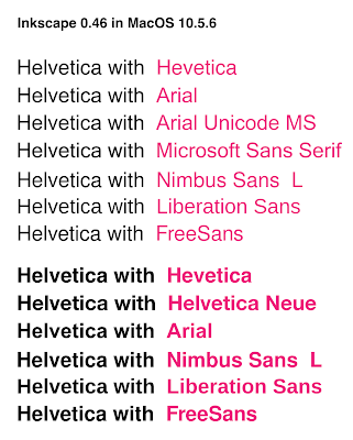 Helvetica-like comparison