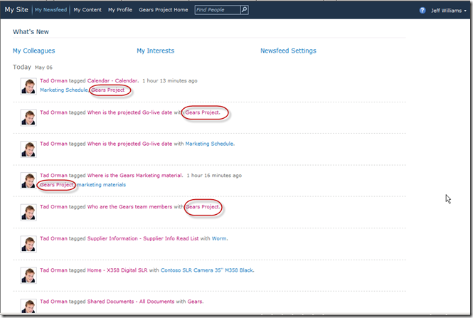 SharePoint 2010 My Newsfeed SharePoint 2010 My Newsfeed