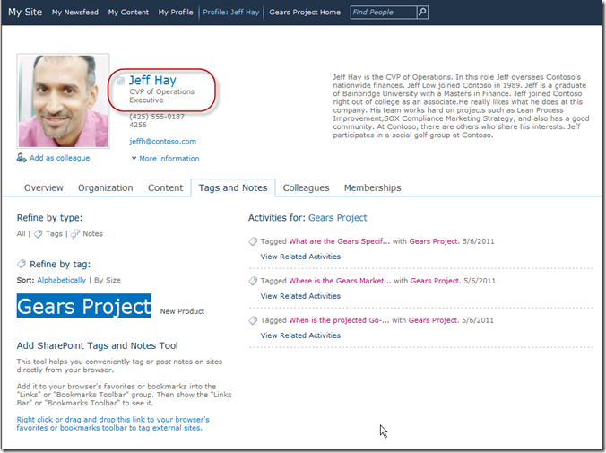 SharePoint 2010 Tags and Notes on My Site - Jeff H SharePoint 2010 Tags and Notes on My Site - Jeff Hay