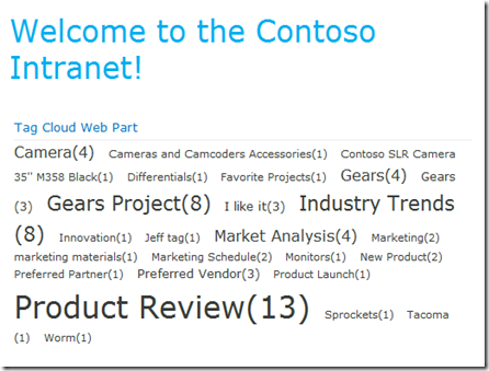 SharePoint 2010 Tag Cloud web part SharePoint 2010 Tag Cloud web part