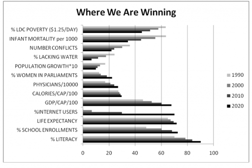 [wherewearewinning-512x341.png]
