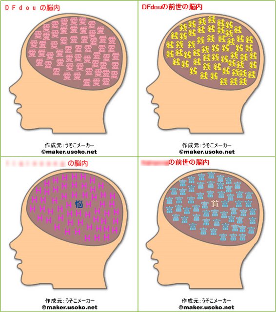 豆腐的脑内