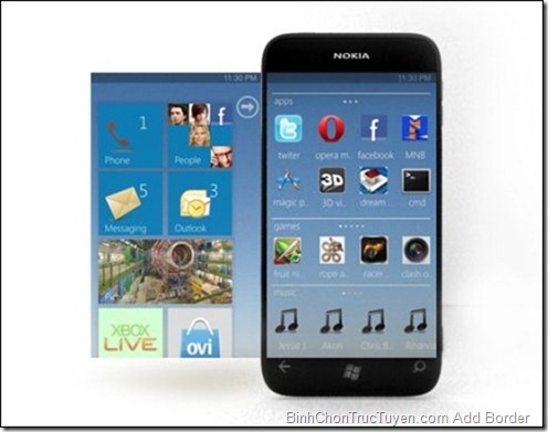 Lộ diện ông trùm cảm ứng Nokia C9