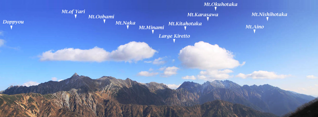 [Mt.of Yari to Mt.Nishihotaka skyline name.jpg]