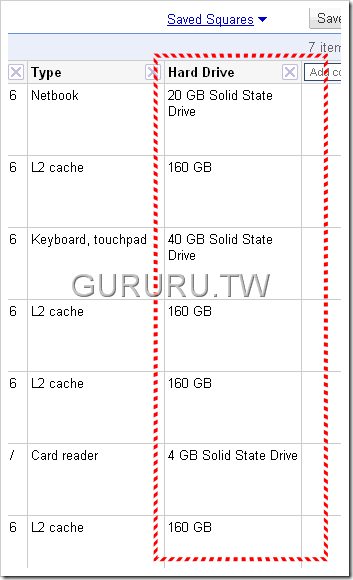 google-squared-9