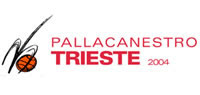Trieste Under 17 vince a Acli 