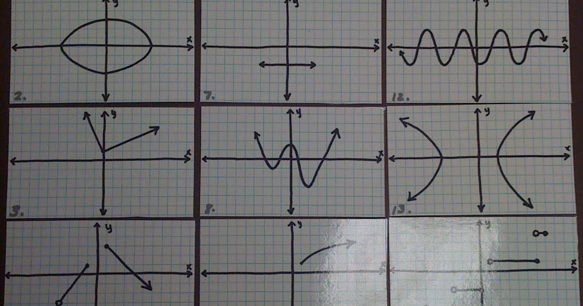 Teaching Statistics: I *heart* Activities!
