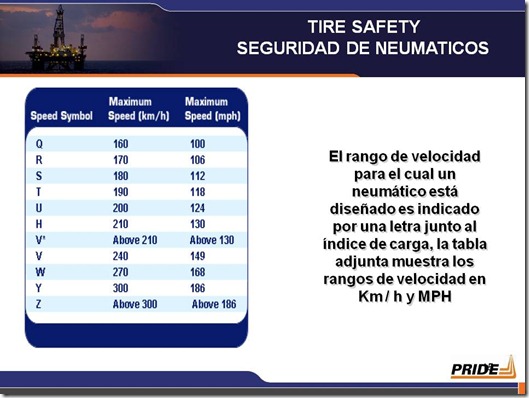 Diapositiva15
