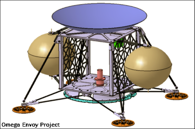 (Gmc envoy front differential | air suspnsion on envoy 2005)