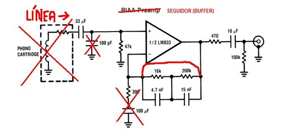 ModifPHONO