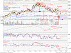 IPTN INTP.png