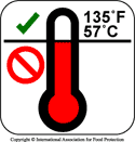 http://www.foodprotection.org/resources/food-safety-icons/icons.php