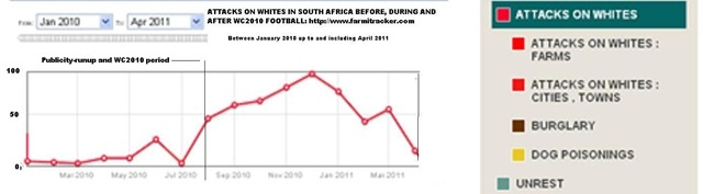 [ATTACKS ON WHITES BEFORE_DURING_AND_AFTERWC2010[22].jpg]