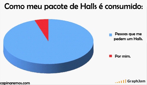 [grafico halls[4].jpg]